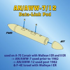 Astra Resin ASR4805: 1/48 AN/AWW-7/12 Data-Link Pod