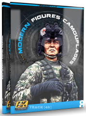 AK Learning #8: Modern Figures Camouflages