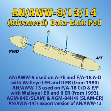 Astra Resin ASR4806: 1/48 AN/AWW-9/13/14 Data-Link Pod